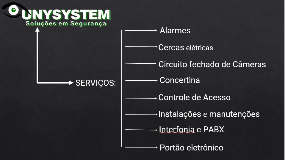 PortfolioUnysystem12