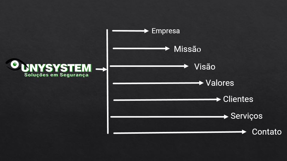 PortfolioUnysystem2